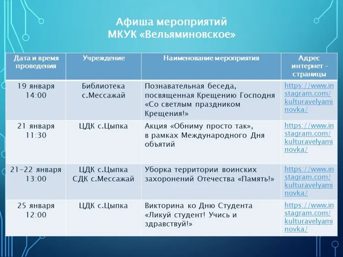 объявления [Автосохраненный]